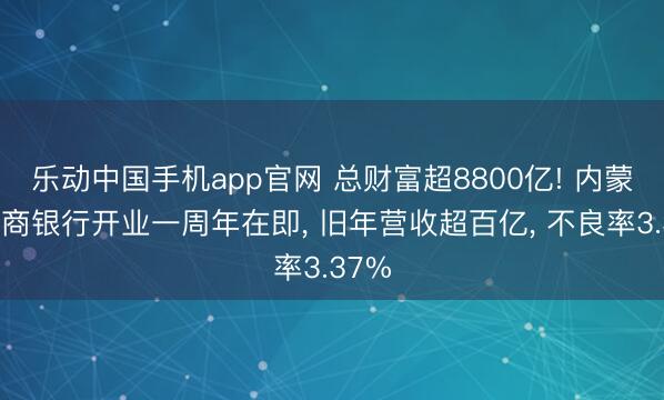 乐动中国手机app官网 总财富超8800亿! 内蒙古农商银行开业一周年在即， 旧年营收超百亿， 不良率3.37%