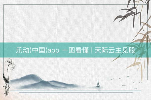 乐动(中国)app 一图看懂 | 天际云主见股